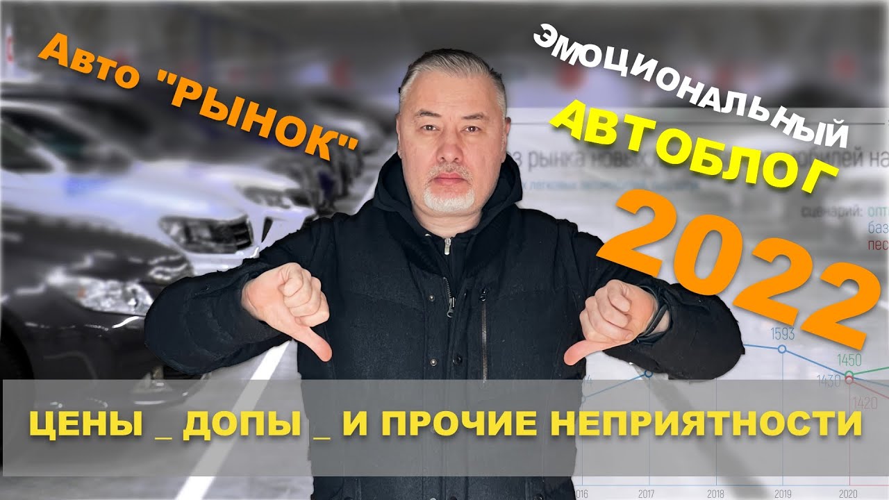 Анонс видео-теста Цены на автомобили 2022, дефицит, допы и вторичка - что дальше? Автоблог Александра Михельсона