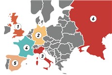 Шестой в Европе