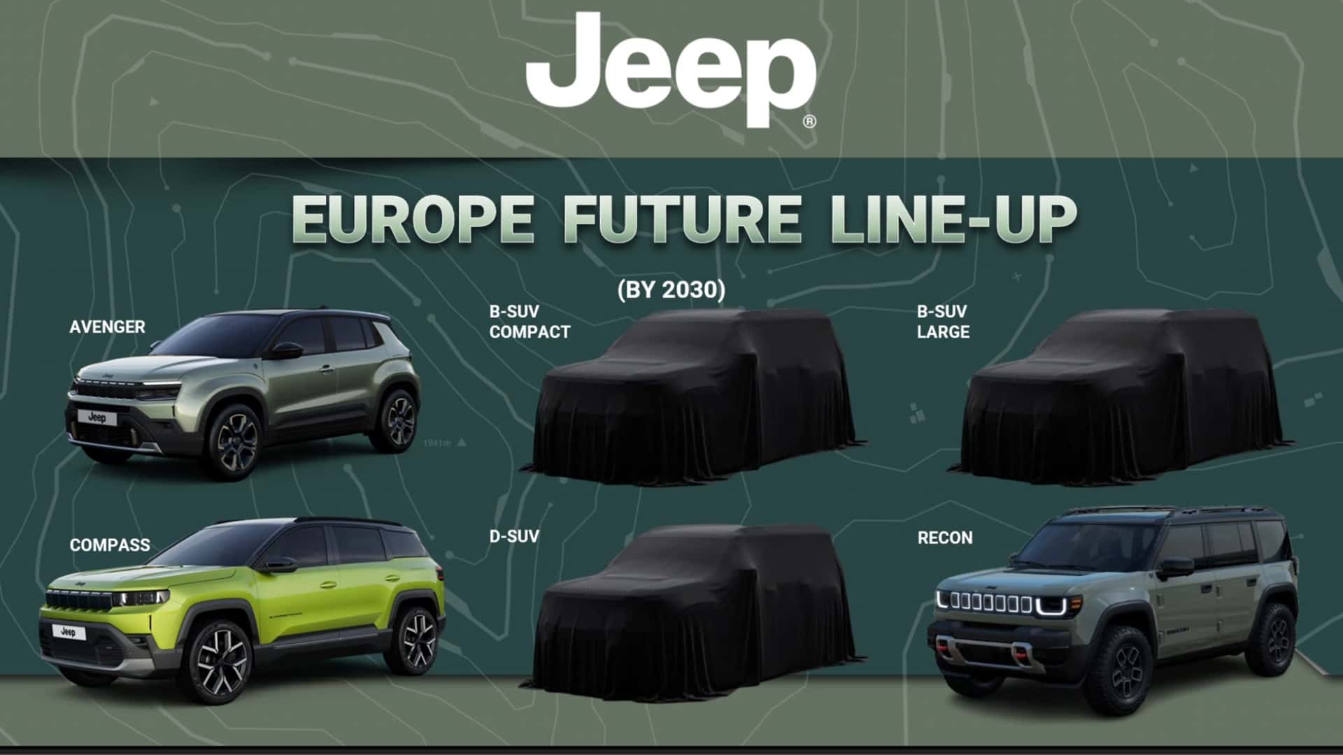 Анонс тест-драйва Jeep готовит три новые модели для Европы и делает ставку на компактные кроссоверы