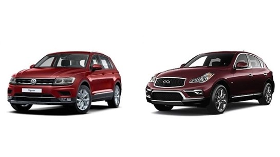 Подкаст Volkswagen Tiguan и Infiniti QX50: что надо улучшить?