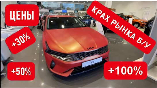 Анонс видео-теста Бешеный рост цен на б/у. 