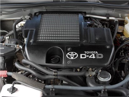 Анонс тест-драйва Россияне стали реже покупать машины с дизельными моторами