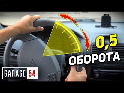 Анонс видео-теста Самый чувствительный руль 0.5 оборота 