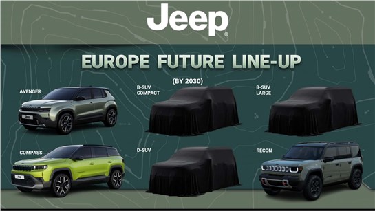 Анонс тест-драйва Jeep готовит три новые модели для Европы и делает ставку на компактные кроссоверы