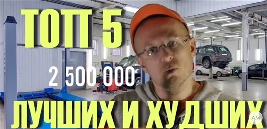 Анонс видео-теста Топ 5 Лучших Новых кроссоверов (внедорожник) ЗА 2,5 млн