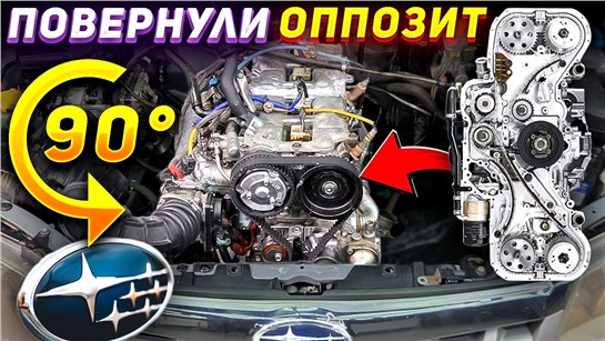 Анонс видео-теста Повернули ОППОЗИТ на 90 градусов - ПЕРВЫЙ ЗАПУСК