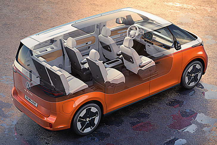 Анонс тест-драйва VW ID.Buzz LWB