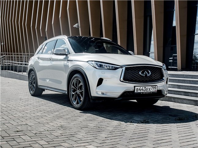 INFINITI QX50 В ФОРМАТЕ "ГРИНФИЛД"