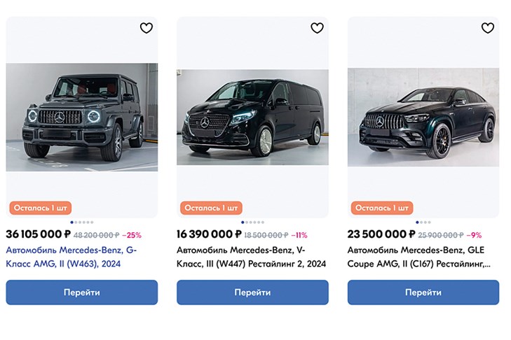 Авто едут на маркетплейсы