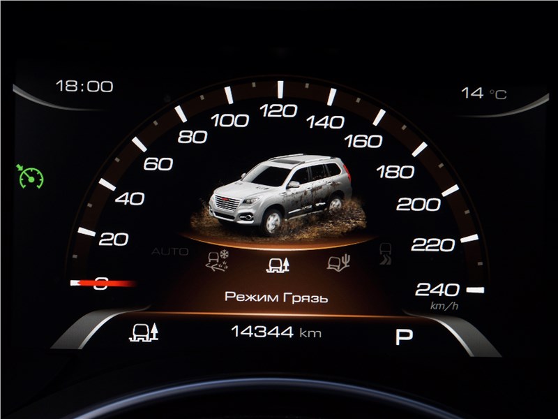 Haval H9 2017 приборная панель