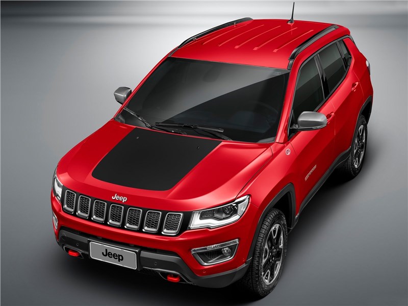 Jeep Compass 2017 вид сверху