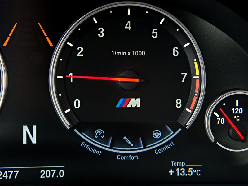 BMW X6 M 2016 приборная панель
