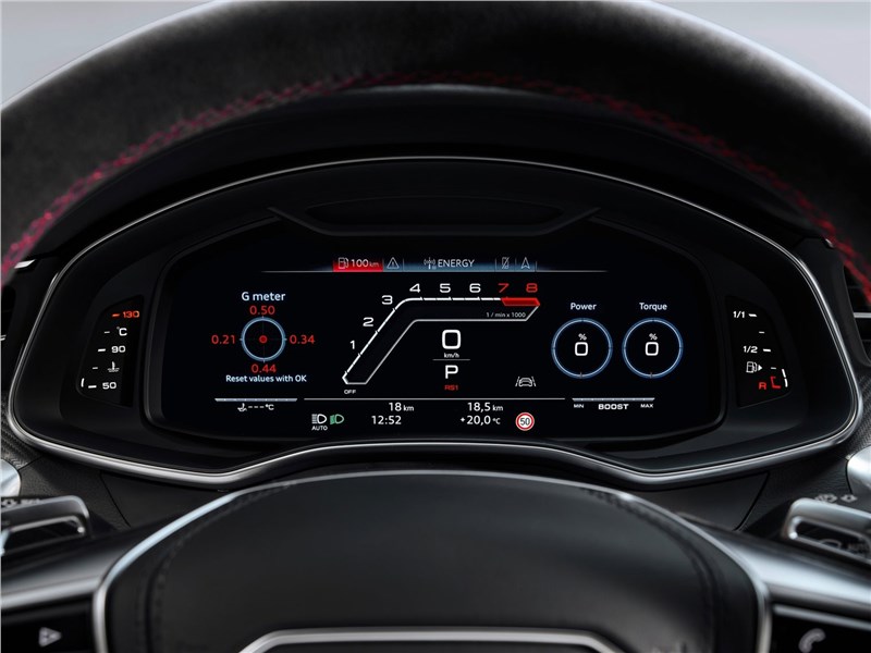 Audi RS7 Sportback 2020 приборная панель