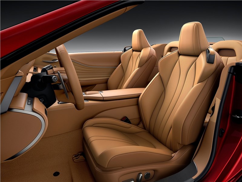 Lexus LC 500 Convertible 2021 передние кресла
