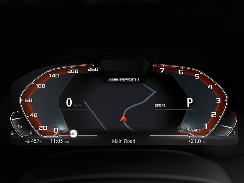 BMW 8-Series Coupe 2019 приборная панель