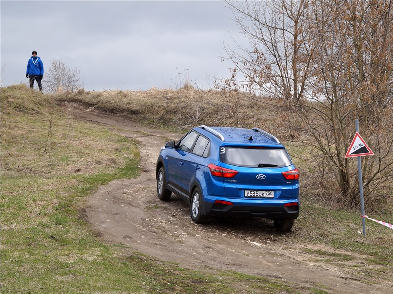 Hyundai Creta 2016 вид сзади