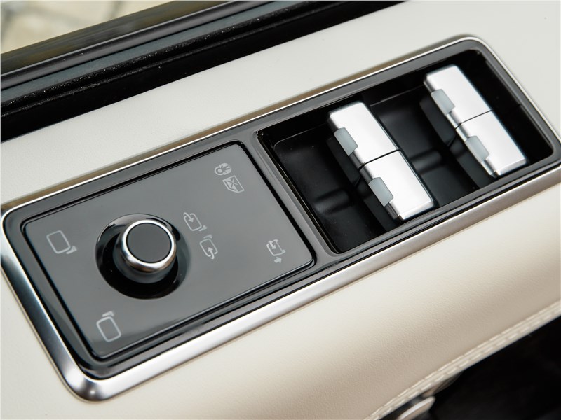 Land Rover Range Rover PHEV 2018 внутренней панели двери