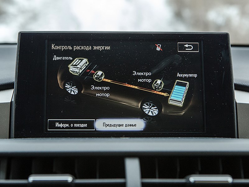 Lexus NX 300h AWD 2015 монитор