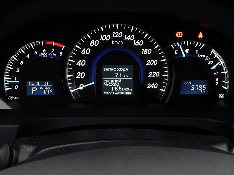 Toyota Camry 2012 приборная панель